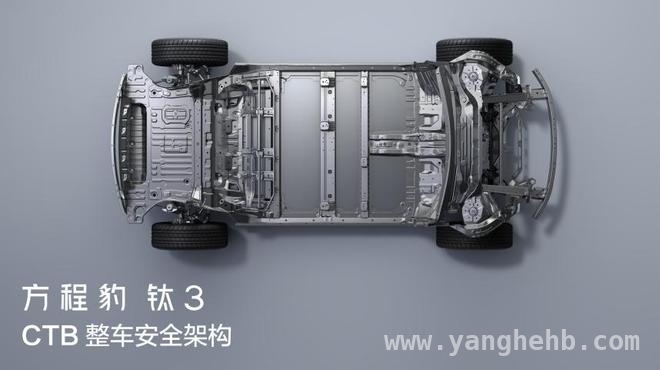 探秘方程豹钛3：科技越级的都市利器