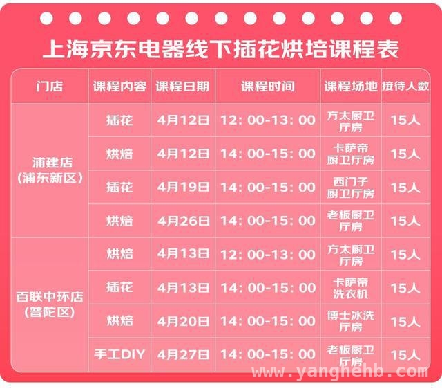 4月申工社京东电器福利大放送，嗨购乐学嗨翻天！
