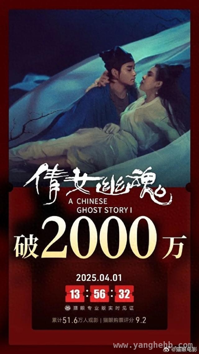 38年经典重现，倩女幽魂4K修复版票房与热度齐飞