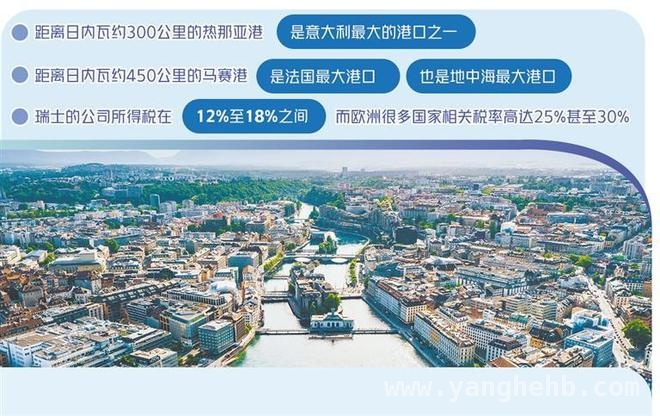 瑞士内陆：全球航运公司总部的理想之选