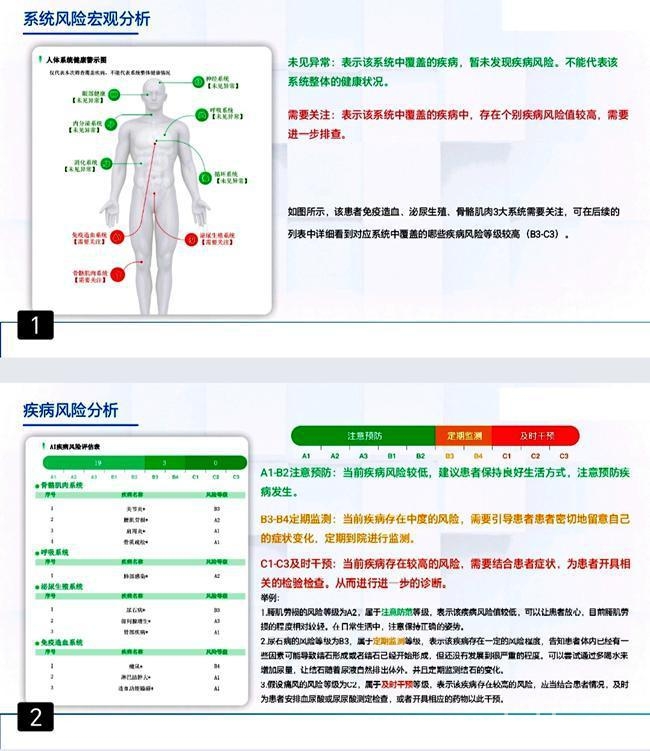 长春净月：以人工智能之钥，开启医疗服务新大门