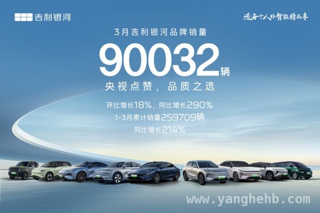 吉利银河：用实力说话，引领新能源汽车新风尚，从销量到品牌升级，吉利银河的崛起之路