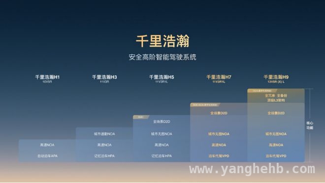 吉利银河：用实力说话，引领新能源汽车新风尚，从销量到品牌升级，吉利银河的崛起之路