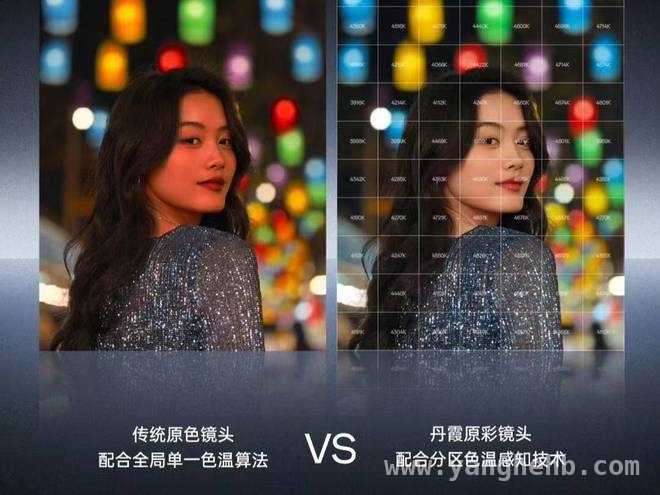 从历史到未来，OPPO凝光影像引领移动摄影变革