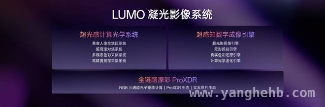 从历史到未来，OPPO凝光影像引领移动摄影变革