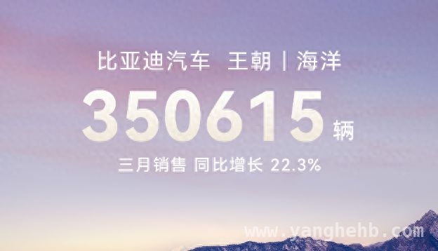 破百万大关！比亚迪一季度傲人成绩，秦L EV功不可没！