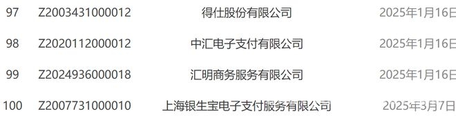 2025年一季度支付行业：监管风暴下机构违规代价高昂 2025一季度支付机构严监管：高额罚单频出，行业洗牌加速