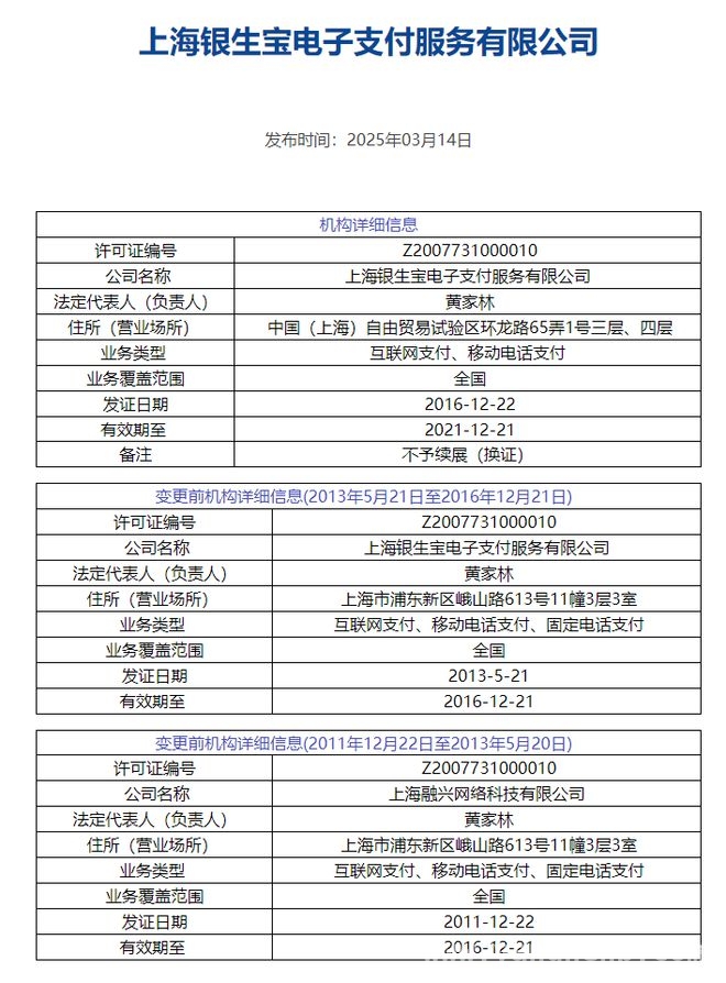 2025年一季度支付行业：监管风暴下机构违规代价高昂 2025一季度支付机构严监管：高额罚单频出，行业洗牌加速