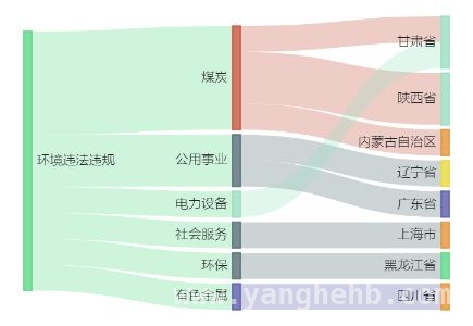 2025年新动态：海螺水泥子公司骨料项目获环评同意 聚焦A股绿色报告：海螺水泥子公司扩建项目有新进展