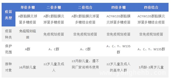流脑来袭：如何区分流脑和感冒，有效预防是关键