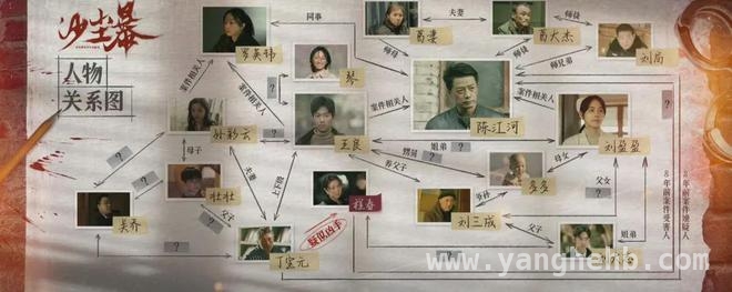 收官：刘大志恶行致多人命运崩塌，大结局：罪恶终有报，悲剧令人扼腕！