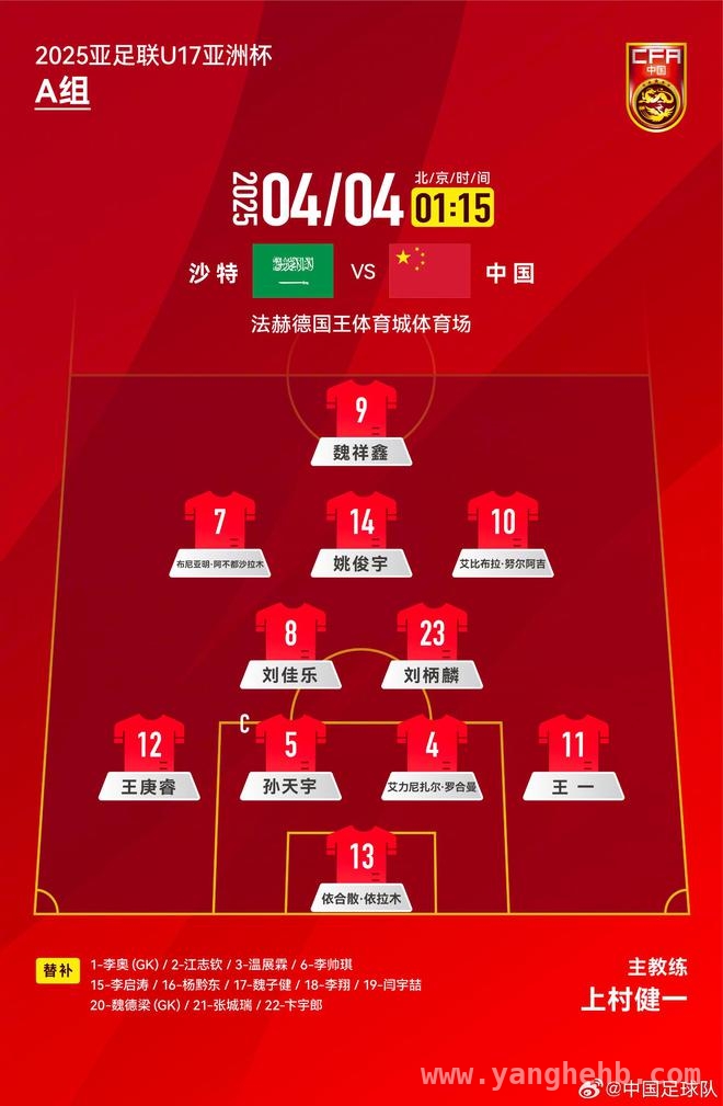 U17国少对阵沙特，看首发阵容如何突围，U17国少沙特之旅开启，出线即可进军世界杯