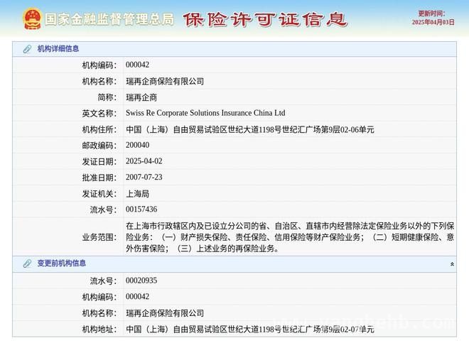 换发保险许可证，瑞再企商保险开启新征程，瑞再企商保险2025年换发许可证，背后深意几何？