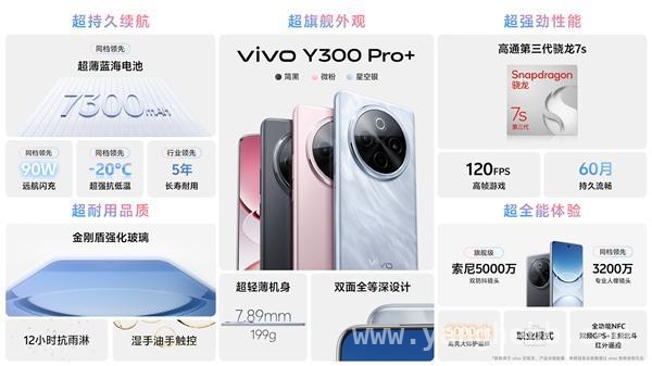 首发国补，vivo Y300 Pro以实力续航称霸市场，vivo Y300 Pro开售，超强配置打造耐用旗舰手机