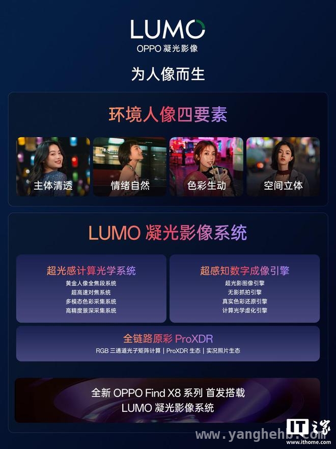 OPPO 新品影像品牌亮相，“LUMO 凝光影像”为人像而生！，揭秘 OPPO“LUMO 凝光影像”，开启拍照新体验