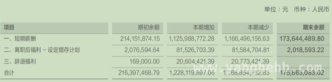 2024太平鸟：理想丰满现实骨感，业绩承压何时突围？ 太平鸟2024年业绩滑铁卢，变革之路何去何从？
