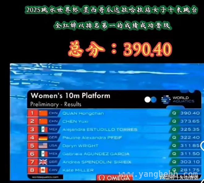 成年全红婵首战告捷，未来可期！