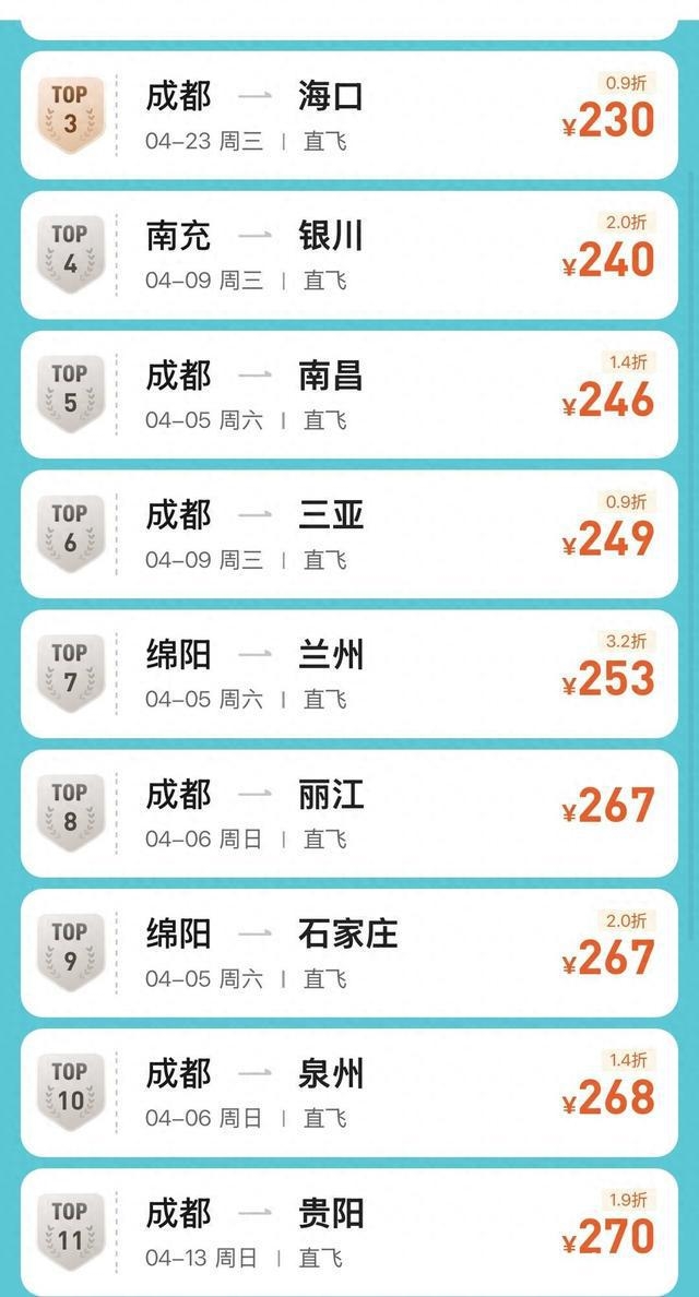 清明前后机票大降价，出行省钱攻略来袭！，清明假期机票有惊喜，低价畅游不是梦！