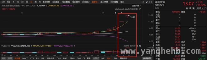 并购重组浪潮下，A股公司各显神通，聚焦A股并购重组：中旗新材、湖南发展等公司动态
