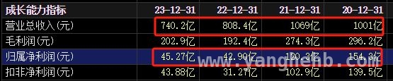连续六年员工持股，三一重工H股上市能否扭转局势？，三一重工布局H股与员工持股，市场反应引关注
