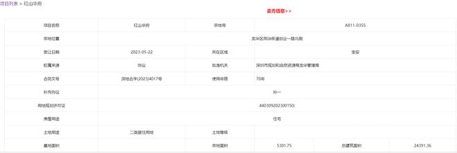 红山华府预售来袭，周边环境与开发背景大揭秘！，深圳龙华红山华府获预售证，开盘或“日光”？