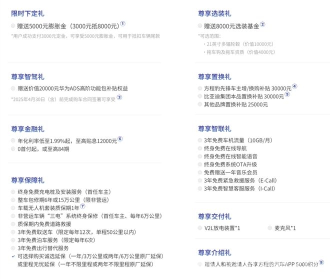 方程豹豹8限时置换补贴3万，购车政策超诱人！ 4月方程豹豹8大放送，置换补贴与购车优惠齐上阵