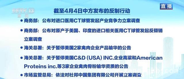 美对华“对等关税”升级，中国强力反制彰显大国担当